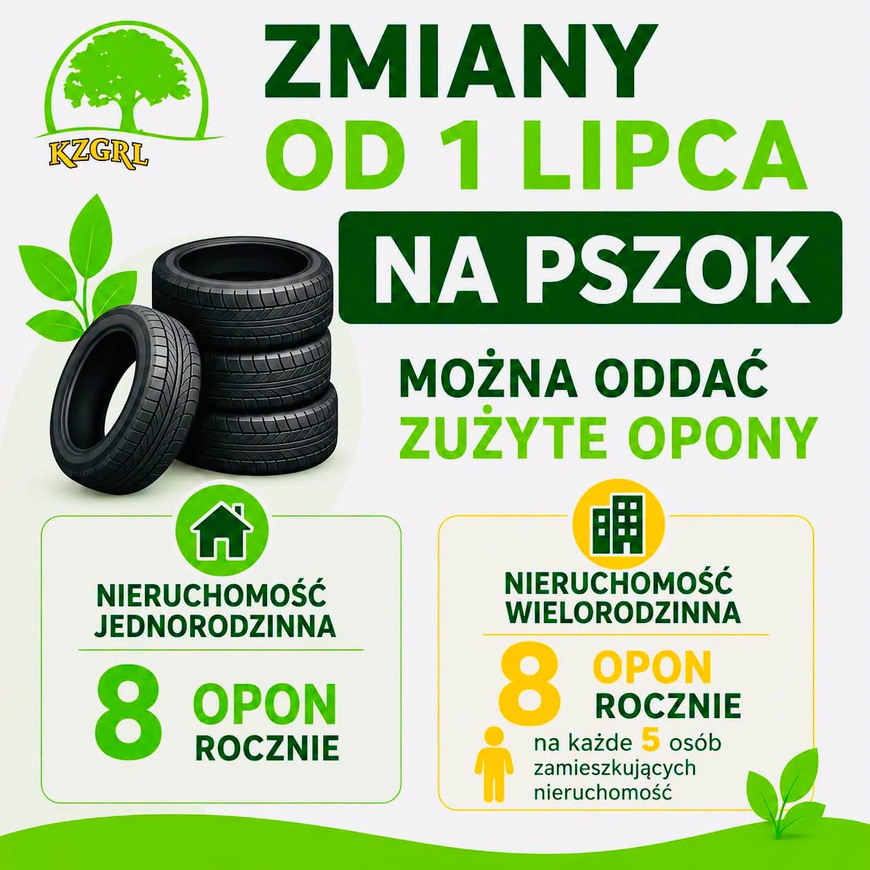 Nowe zasady oddawania zużytych opon w PSZOK od 1 lipca
