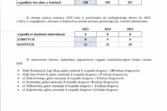Analiza-stanu-bezpieczenstwa-w-powiecie-leszczynskim-006