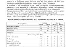 raport-gmina-lipno-014