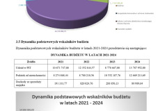raport-gmina-lipno-020