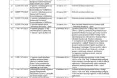 raport-gmina-lipno-056