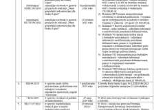 raport-gmina-lipno-064