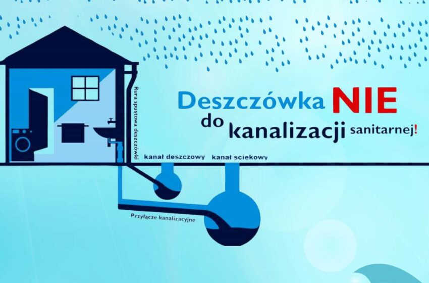  Zakaz odprowadzania wód opadowych do kanalizacji sanitarnej – kontrole w Rydzynie