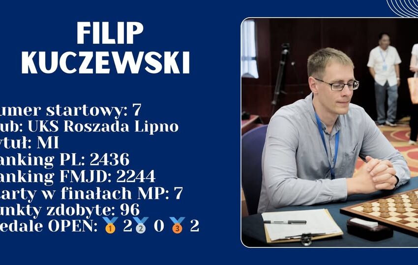  Dwaj zawodnicy UKS Roszada Lipno wśród finalistów 49. Mistrzostw Polski